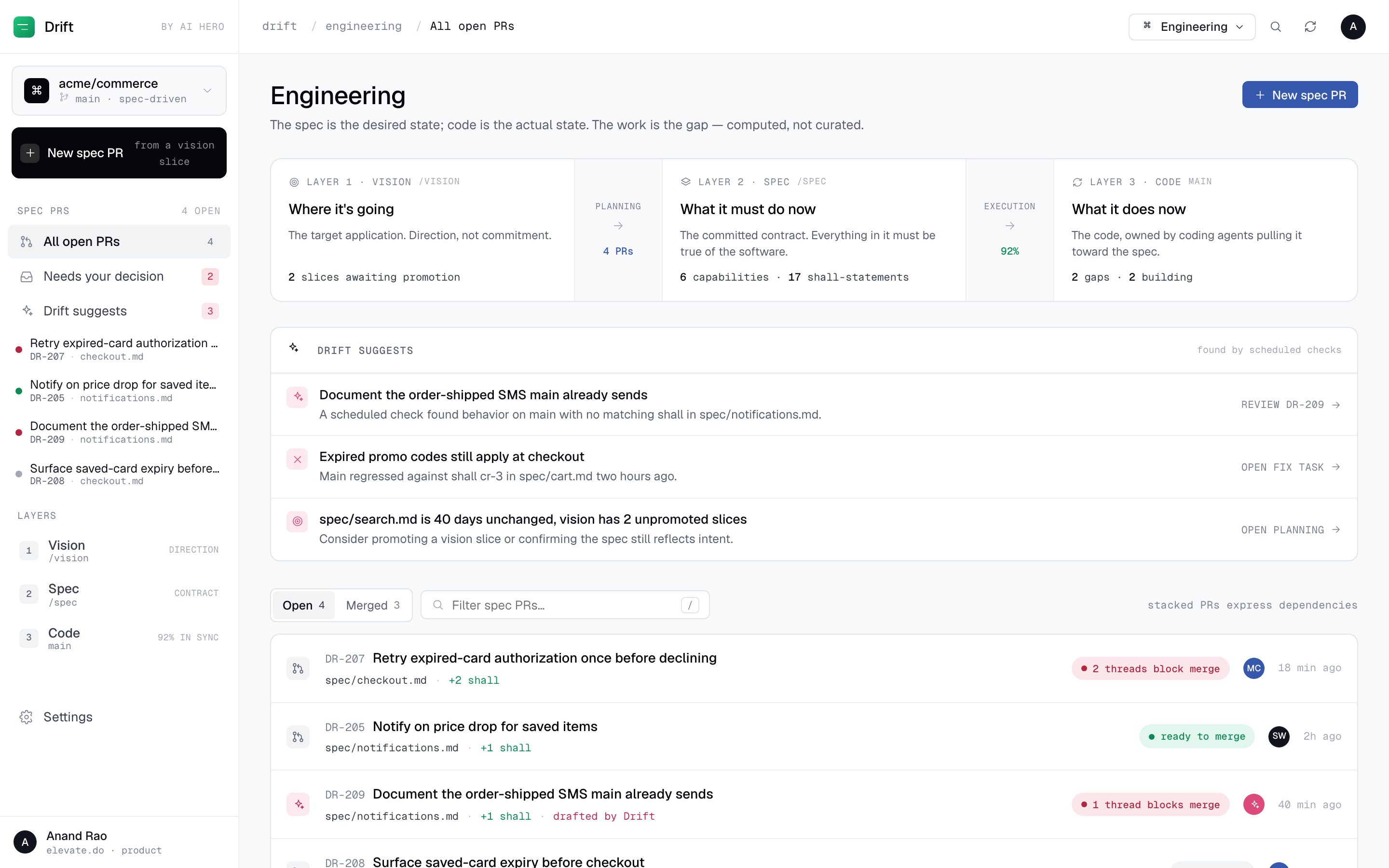 Drift's board: three layer cards for Vision, Spec, and Code, a Drift-suggests panel, and a list of spec PRs