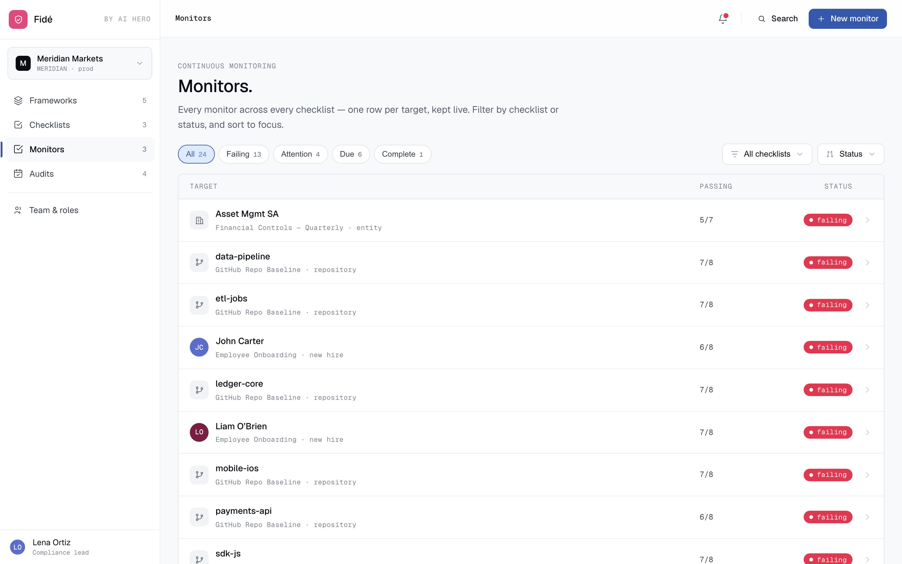 Fidé continuous monitoring console prototype